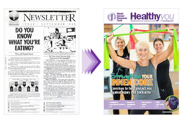 Comparison of the first and the most recent newsletters created by the World Cancer Research Fund