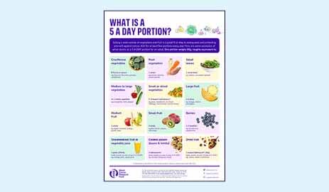 Fruit Vegetables And Cancer World Cancer Research Fund