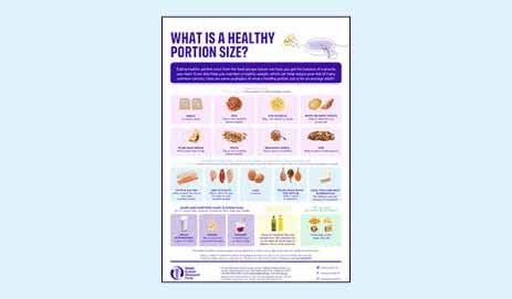 Thumbnail of What is a healthy portion size factsheet