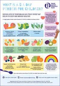 5-A-DAY portion for children