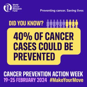 Did you know 40% of cancer cases could be prevented? social media graphic for Cancer Prevention Action Week 2024