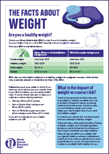 An infographic titled The Facts About Weight shows BMI categories, a set of scales, an apple, and text about healthy weight and cancer risk, including information on how excess weight is among bowel cancer causes. The World Cancer Research Fund logo is at the bottom.