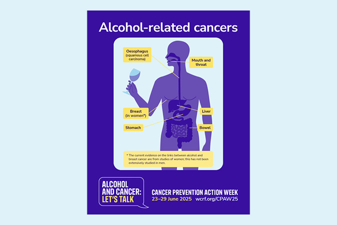 7 alcohol-related cancers