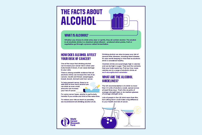 The facts about alcohol