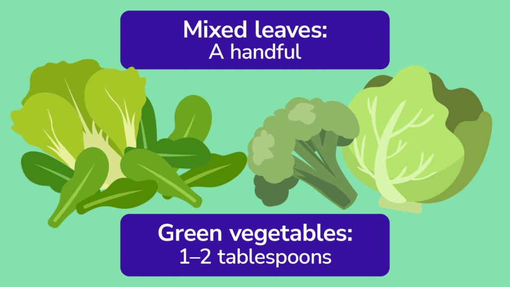 A slide showing green vegetables