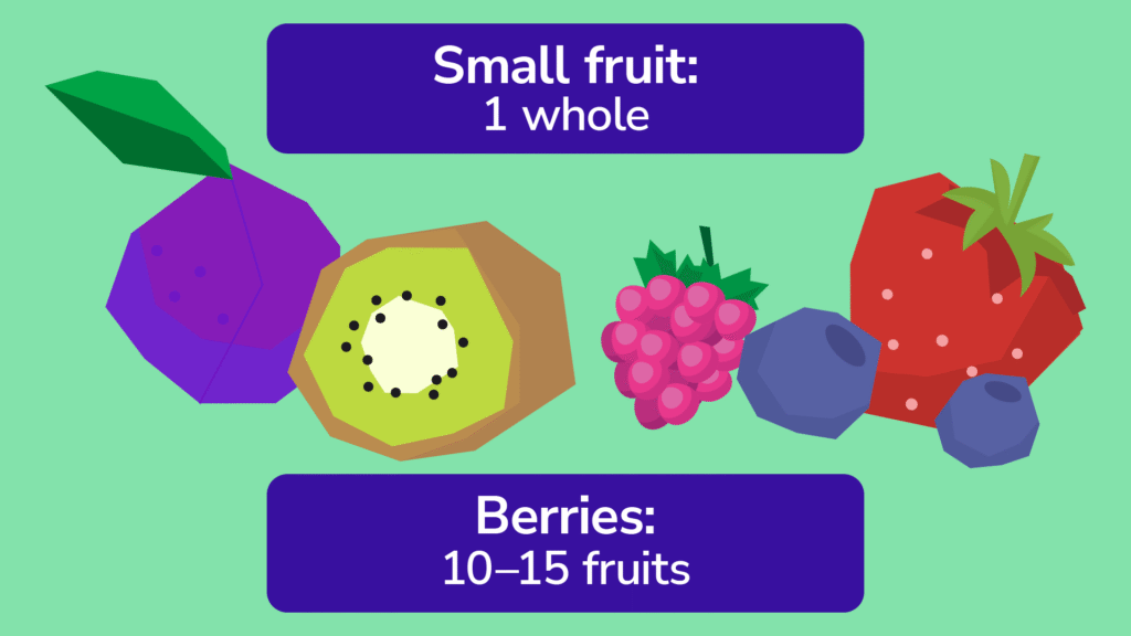 A slide showing a whole small fruit and a handful of berries