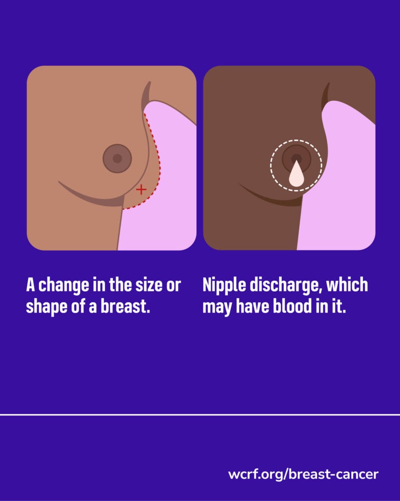 Two illustrated panels show breast cancer symptoms: the left shows a breast with changed size/shape; the right shows a breast with nipple discharge containing blood. Text and website link are included on a purple background.