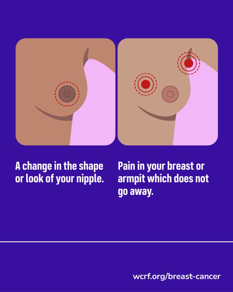 Two illustrated diagrams of breasts highlight breast cancer symptoms: one shows a change in nipple shape; the other indicates persistent pain in the breast or armpit. Text and a website link are included.