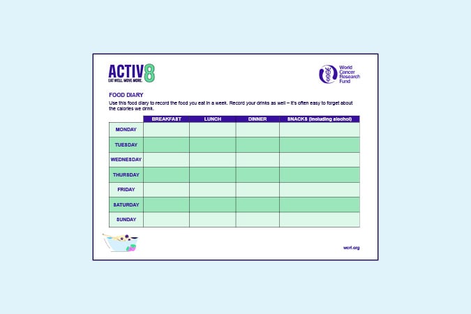 A weekly food diary chart titled ACTIV8 with columns for breakfast, lunch, dinner, and snacks, and rows for each day from Monday to Sunday. The chart is from the World Cancer Research Fund.
