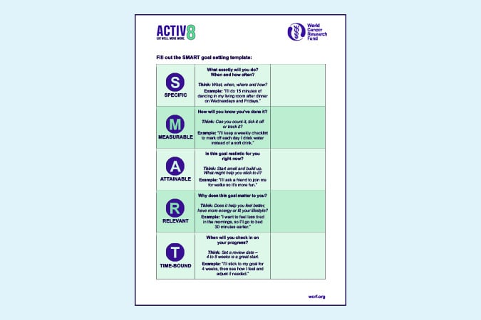 A chart showing the SMART goal setting template with columns for each letter: Specific, Measurable, Attainable, Relevant, and Time-bound, each explained with a question and example. World Cancer Research Fund logo at the top.