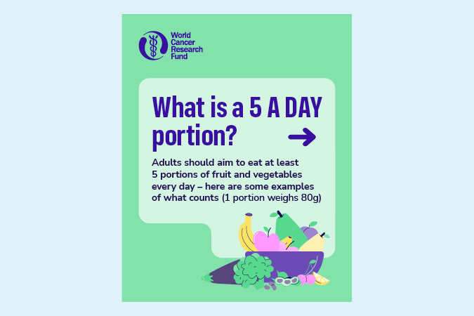 A poster from the World Cancer Research Fund titled What is a 5 A DAY portion? explains that adults should eat at least 5 portions of fruit and vegetables daily, with a graphic of assorted fruit and vegetables at the bottom.
