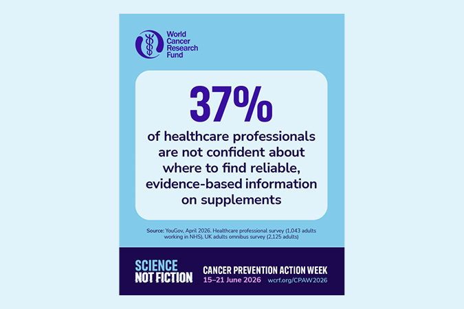 Infographic from World Cancer Research Fund stating, 37% of healthcare professionals are not confident about where to find reliable, evidence-based information on supplements. Includes CPAW 2026 Campaign Toolkit and Cancer Prevention Action Week details.