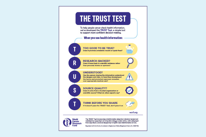 An infographic titled The Trust Test outlines five steps—Too good to be true, Research-backed, Understood, Source quality, Think before you share—to help people evaluate the reliability of health information.